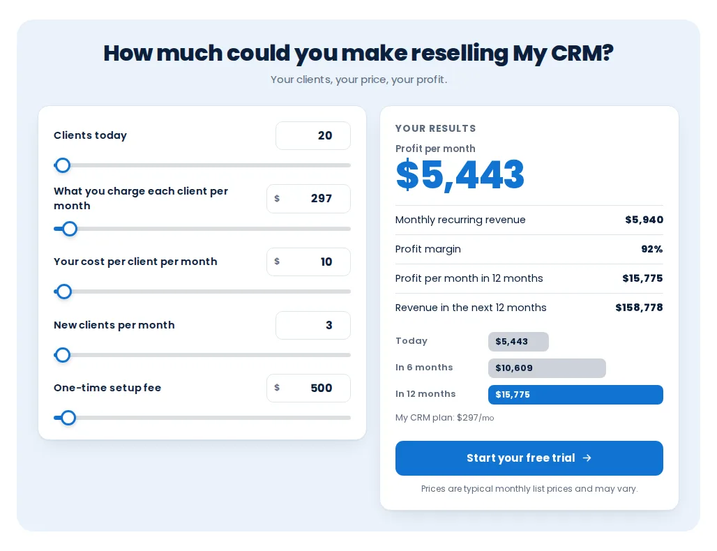 Reseller profit calculator with sliders for clients, price per client and costs, showing monthly profit for an agency