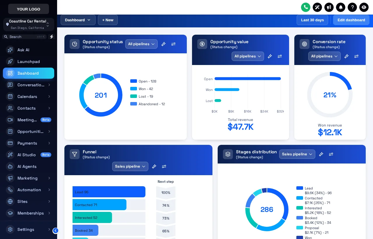 GoHighLevel dashboard with the light Ocean design: blue welcome banner, quick links and soft blue widgets